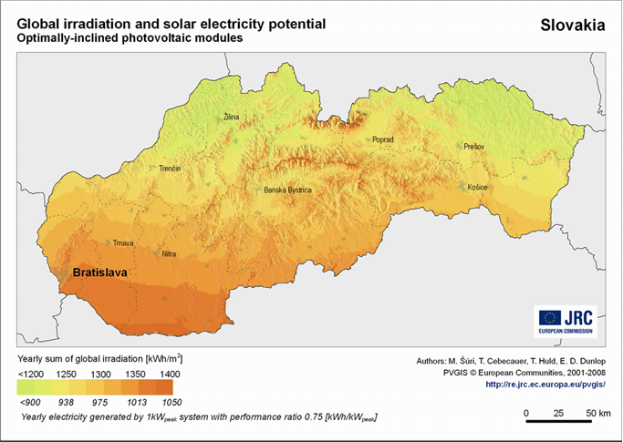 solar-potencial