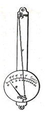 hygrometer