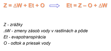 vodná bilancia vzorec